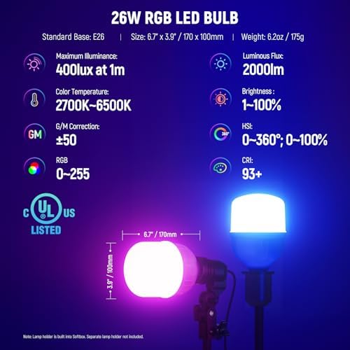 NEEWER 2 Pack 520W Equivalent RGB Softbox Lighting Kit App Control, NK800