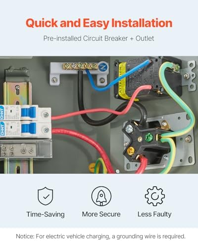 VEVOR Temporary Power Outlet Panel, RV Electrical Breaker Box with Prewired 30 Amp & 20 Amp GFCI Receptacle Circuit, Weatherproof RV Electrical Panel for RV Hookup Camper Travel Trailer Motorhome