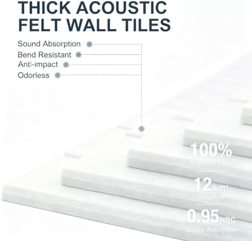 0.47" Thick Felt Wall Tiles 36"x24" Cork Board Alternative 6 Pack 11.81"x11.81"Felt Bulletin Board Pin Board with Removable Adhesive Tape&30 Pushpins for Home Office School(Bold-White)
