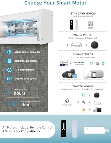 SmartWings Motorized Smart Roller Shades, 100% Blackout Vigor Dove