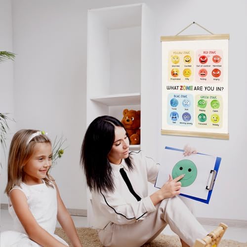 You found a duck Zones of Regulation Poster,Mental Health Emotions Chart Wall Art Decor for Classroom, Counseling Office Therapy Room SEL Mental Health Decor, Feelings Canvas Print Poster 14x18.5In (BG026)