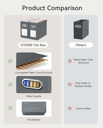 Oterri Portable Collapsible Cardboard File Box with Handle for Letter-Size | 2-Pack. Stainless Steel Handle. Label Stickers Included. Fits Letter Folders (Not Included). Home, Office, School, Dorm, Tax.