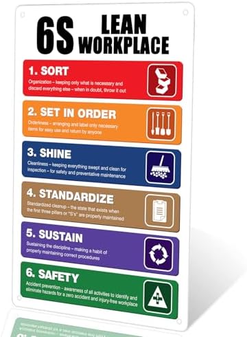 Aluminum 6S Lean Workplace Sign, Multicolour, 18x12 Inch, Minimalist Style, Wall Mount, Office, Home, Restaurant, Garden, Bar, Hotel, Club, Outdoor