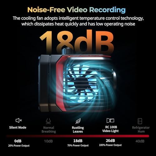 SmallRig RC 100B COB Video Light, 100W Bi-Color 2700K-6500K
