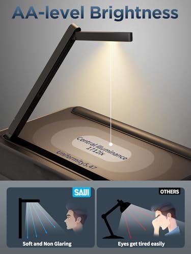 SAIJI Lap Desk with LED Light, Portable Laptop Tray with Cushion