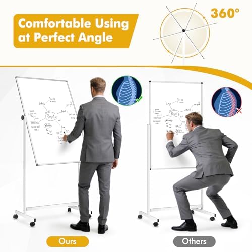 Rolling Whiteboard Corkboard Combo with Stand 28"x40"
