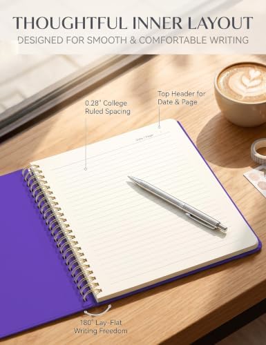 5 Pack Hardcover Spiral Notebooks, 8.3" x 6.3" Lined Journal Set, 100 GSM Bleed-Resistant Paper, 200 Pages Twin-Wire Bound Notebook with Elastic Band & Category Stickers for Office, School