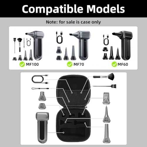 YouKnow Travel Case Compatible with WOLFBOX MF100 /MF60/MF70 Compressed Air Duster - Custom Foam Organizer for Blower Tool & Accessories (Only Case) (Black)