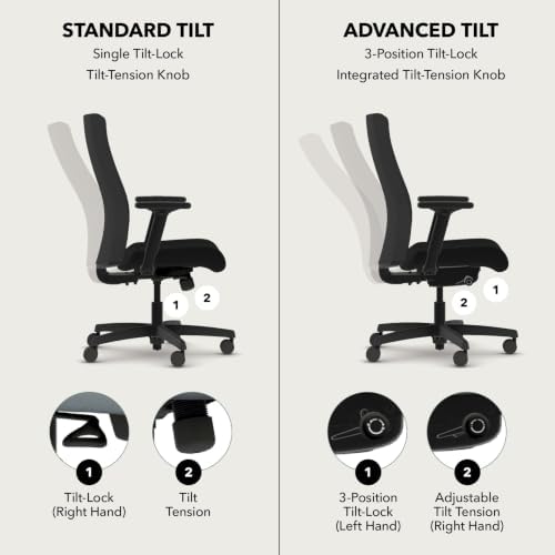 HON Ignition 2.0 Ergonomic Office Chair, Lumbar Support, Desk Chair, Pear