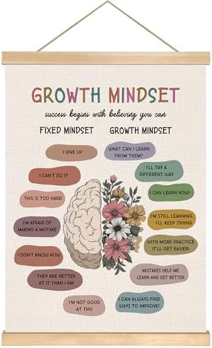 Growth Mindset Mental Health Wall Art Decor, 14x18.5 Inch Linen Canvas WallHanging Poser Fixed vs Growth Mindset Motivational Chart for Classroom, Psychological Clinic Office, Study Room, or Counseling Decor (BG803)