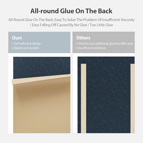 12 Pack Rectangle Acoustic Panels Self Adhesive Sound Proof Foam(Dark Blue)