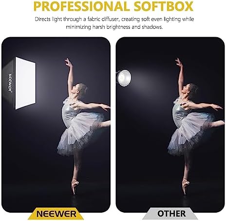 NEEWER 700W Equivalent Softbox Lighting Kit, 2Pack UL Certified 5700K LED Lighting Bulbs, 24x24 inches Softboxes with E26 Socket, Photography Continuous Lighting Kit Photo Studio Equipment