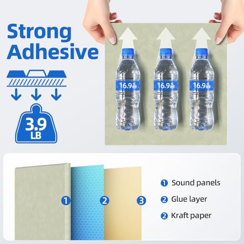 20 Pack Acoustic Panels with Self Adhesive Sound Proof Foam Panels for Wall