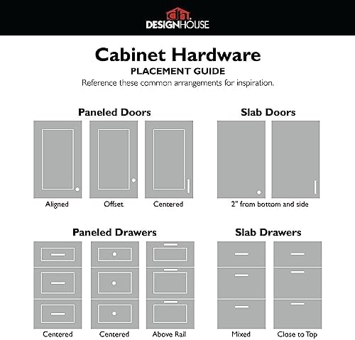Design House Porter Cabinet Pull, 128mm, Matte Black