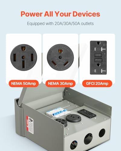 VEVOR Temporary Power Outlet Panel, Weatherproof RV Electrical Breaker Box with 20/30/50 Amp Receptacle Installed, Prewired Circuit NEMA 14-50R/NEMA TT-30R / 20A GFCI for RV Camper Trailer Motorhome