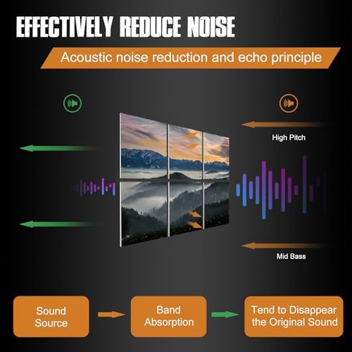 YPY Acoustic Panels, Soundproof Wall Panels, Sound Absorbing Wall Art