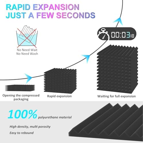 JBER 12 Pack Acoustic Foam Panels, Wedges Sound Proof Foam Panels for Walls