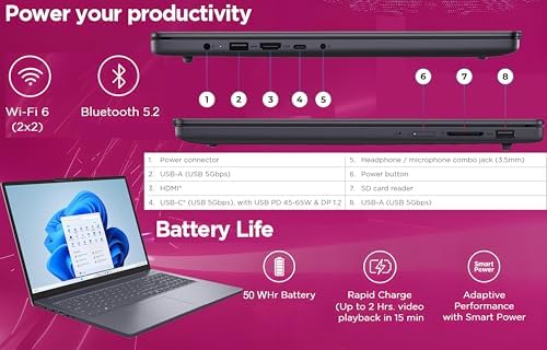Lenovo 16" i5-13420H Office 365 40GB DDR5 1TB SSD Student Laptop