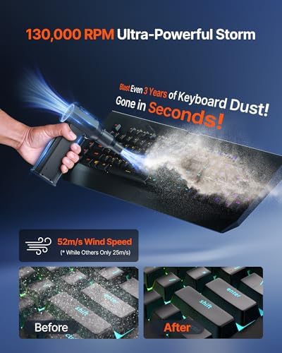 Compressed Air Duster, 130,000RPM Ultra-Powerful Electric Air Duster