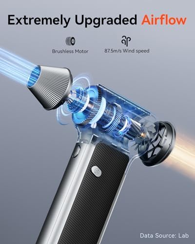 WOLFBOX MF200 Compressed Air Duster, Removable Battery, Car Cleaning, Home