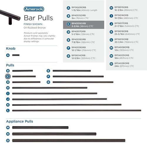 Amerock 10 Pack 3-3/4" Bar Pulls Oil-Rubbed Bronze Drawer Pull
