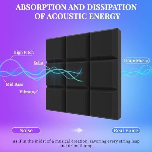 JBER 24 Pack Acoustic Foam Panels, 9 Blocks Studio Foam Sound Insulation