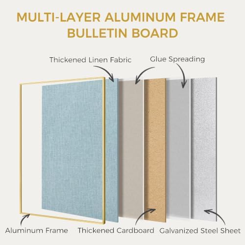 SELEAD Linen Bulletin Board 48” x 24” - Golden Aluminum Frame, Teal Fabric