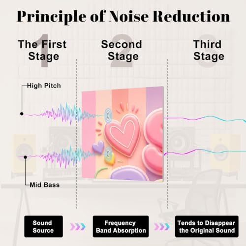 6 Pack Art Acoustic Panels Sound Absorbing Stay Positive Pastel Typography Hearts Flowers Striped Decorative Soundproof Wall Panels Self Adhesive for Home Recording Studios 72"x48"
