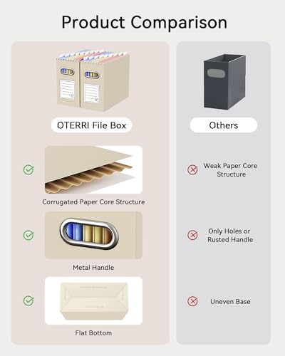 Oterri Portable Collapsible Cardboard File Box with Handle for Letter-Size | 2-Pack. Stainless Steel Handle. Label Stickers Included. Fits Letter Folders (Not Included). Home, Office, School, Dorm, Tax.
