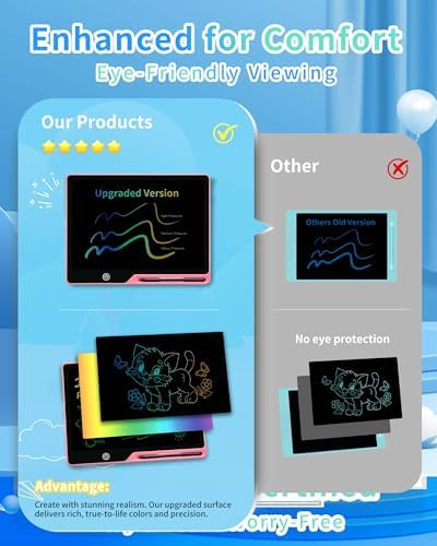 Magnetic LCD Writing Tablet for Fridge, 13 Inch Writing Tablet for Kids, Toddler Drawing Pad, Learning Toys for Boys Girls Ages 3.4.5.6.7.8, Writing Board for to-Do Lists and Family Messages (Pink)