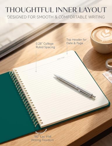 5 Pack Hardcover Spiral Notebooks, 8.3" x 6.3" Lined Journal Set, 100 GSM Bleed-Resistant Paper, 200 Pages Twin-Wire Bound Notebook with Elastic Band & Category Stickers for Office, School