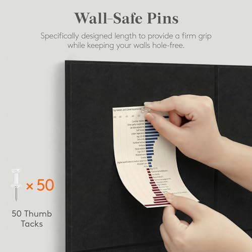Lifewit 48"x 36" Felt Bulletin Board with Self-Adhesive, 12 Pack Cork Board Alternative for Walls, Large Pin Board Vision Board Message Board with 50 Pushpins for Office Decor, Room Decor, Black