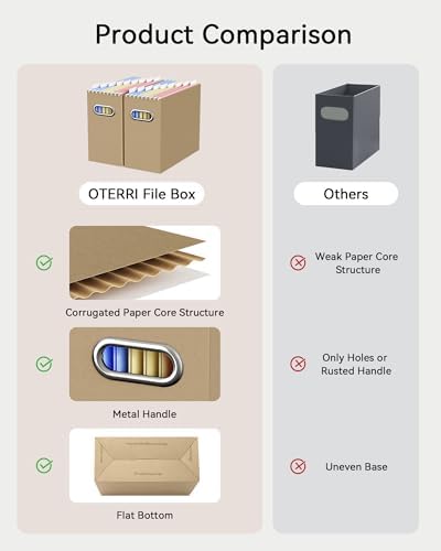 Oterri Portable Collapsible Cardboard File Box with Handle for Letter-Size | 4-Pack. Stainless Steel Handle. Label Stickers Included. Fits Letter Folders (Not Included). Home, Office, School, Dorm, Tax.