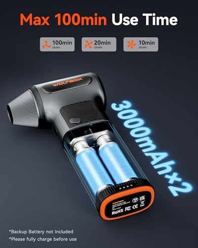 WOLFBOX MF200 Compressed Air Duster, Removable Battery, Car Cleaning, Home