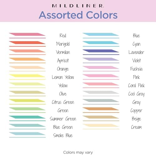 Zebra Pen MILDLINER No Bleed Highlighter, Assorted Colors, Dual Tip, 25-Pk