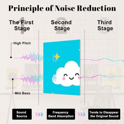 8 Pack Art Acoustic Panels Sound Absorbing Cute Rainbow Smiling Sun Clouds Stars Blue Decorative Soundproof Wall Panels Self Adhesive for Home Recording Studios 48"x32"