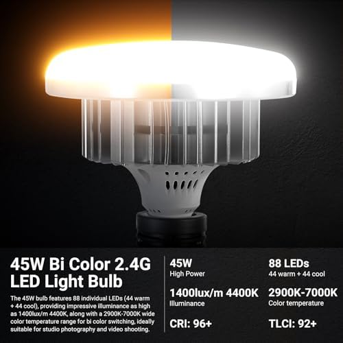 NEEWER 24"x24" 450W Equivalent Softbox Lighting Kit w Tripod Stand, NK104