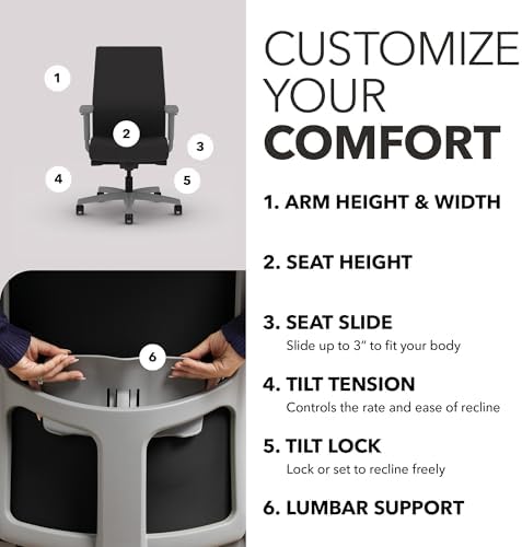 HON Ignition 2.0 Ergonomic Office Chair, Lumbar Support, Office Desk, Black