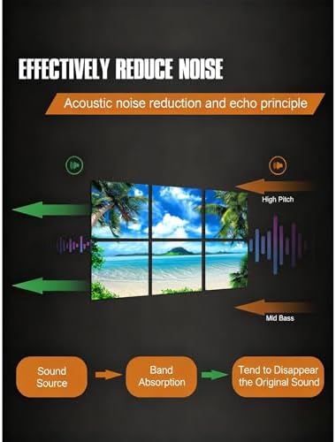 YPY Acoustic Panels Soundproof Wall Panels: Sound Absorbing Wall Art