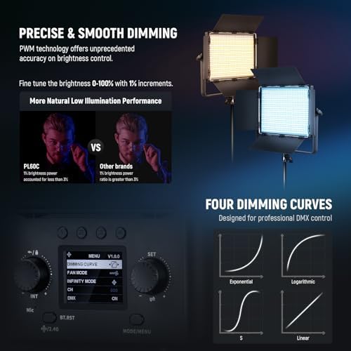 NEEWER 2 Pack PL60C RGB LED Panel Video Light Kit with 6.6ft/2m Spring Cushioned Tripod Stands/Bag, APP/2.4G/DMX Control, 60W 2500-10000K Pro Photography Studio Recording Streaming Key Lighting