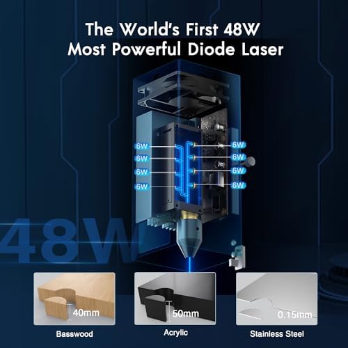 Longer Laser B1 40W Laser Engraver Cutter with Auto Air Assist, Working Speed Up to 600MM/S, DIY Laser Engraver for Wood and Metal, Paper, Acrylic, Glass, Leather, Working Area 17.72x17.32 inch