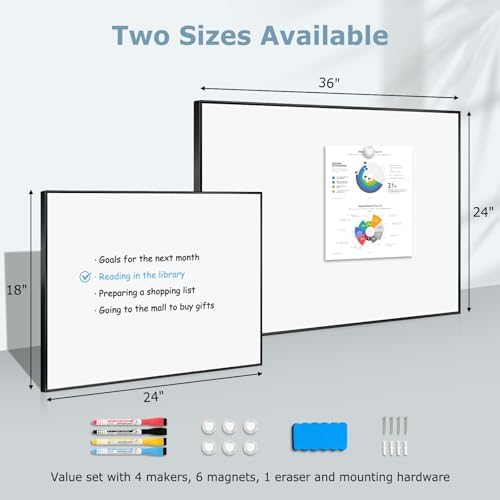 Large Magnetic Whiteboard, 36" x 24" Dry Erase White Board for Wall