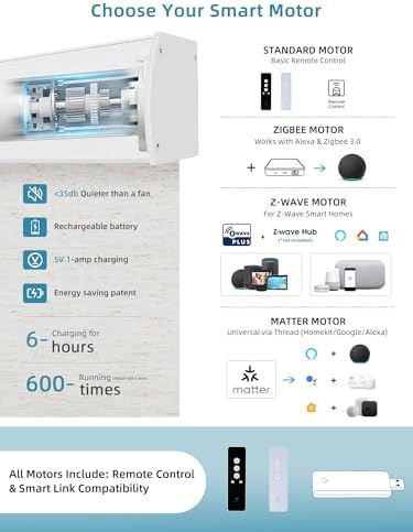 SmartWings Motorized Smart Roller Shades, 100% Blackout Linen White