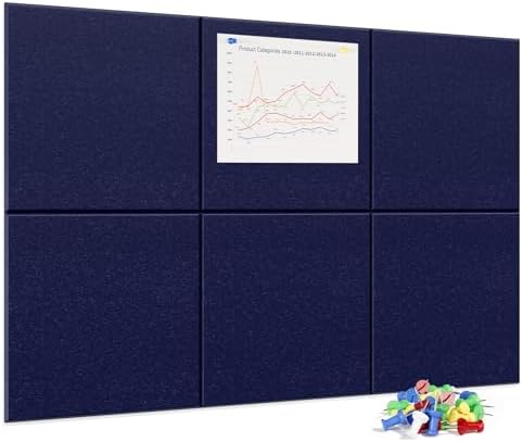Neatsure Large Cork Board for Wall, 36" x 24" Bulletin Board with Pushpins, 6 Panels Felt Tiles Tack Push Pin Board for Office, Dark Blue