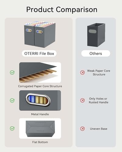 Oterri Portable Collapsible Cardboard File Box with Handle for Letter-Size | 8-Pack. Stainless Steel Handle. Label Stickers Included. Fits Letter Folders (Not Included). Home, Office, School, Dorm, Tax.
