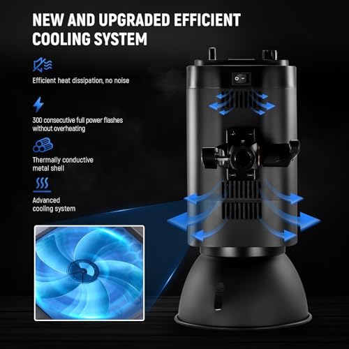 NEEWER 600Ws Studio Monolight Flash Light Kit: 2 Pack S101-300W PRO 5600K Strobe Lights with 2.4G Trigger/150W Modeling Lamps/Bowens Mount/Softboxes/Stands/Reflector/Bag, Compatible with QPRO