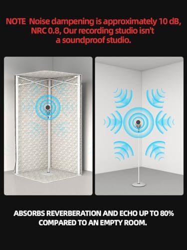 Portable Foldable Recording Vocal Booth Studio Equipment for Crisp Dry Echo Free Vocals at Home & On the Road - Easy to Assemble & Travel Bag Included (Standard, Off-white)