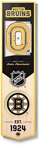 YouTheFan NHL Boston Bruins 3D 8 x 32 Stadium Banner
