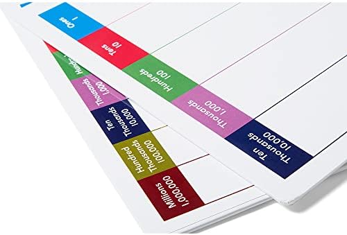 hand2mind Place Value Answer Board, Dry Erase Board Sets, Dry Erase Paddles, Math Classroom Supplies, Base 10 Math Manipulatives for Elementary School, 1st Grade Math Materials (Pack of 4)