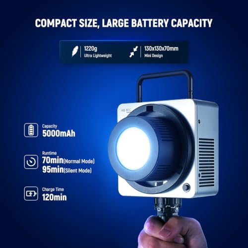 NEEWER HB80C RGBWW LED Video Light with Built-in 72Wh Battery & 100W PD Fast Charging, 80W Mini RGB COB Continuous Output Lighting Bowens Mount Handheld Spotlight 2500K-7500K, 10400lux/m, 18 Effects